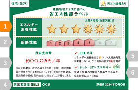 省エネ性能を.png
