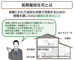 長期優良住宅.png