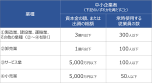 中小企業基本法09.png