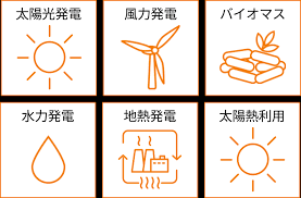 再生可能エネルギー98.png