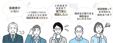 経営課題と補助事業.png
