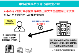 林業機械・設備投資.png