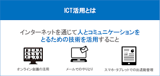 ICT活用89.png