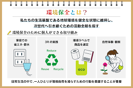 環境保全789.png