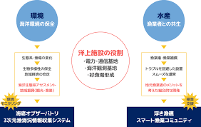 資源管理78.png