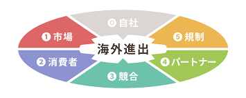 国際市場78.png
