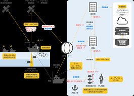 漁業監視システム.png