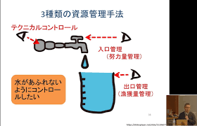 漁獲量制限.png