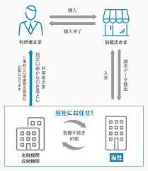 自動振込.png