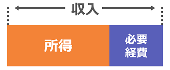 所得5.png