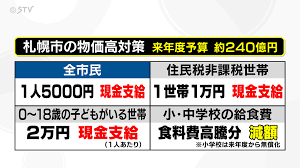 札幌市の現金給付.png