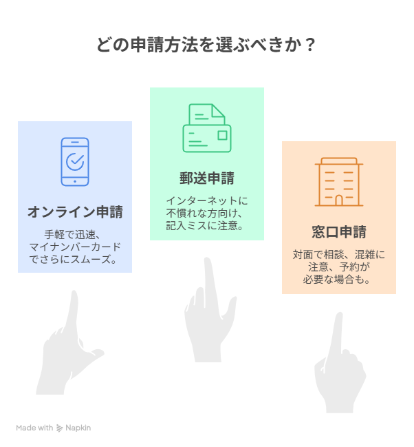 江別 市 給付 金