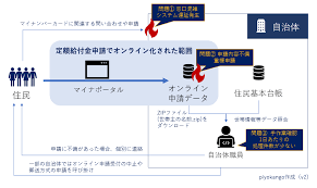 onrain 45.png