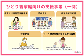 子育て世帯の対象条件.png