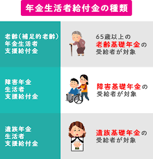 年金生活者.png