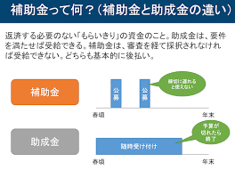 補助金・助成金89.png