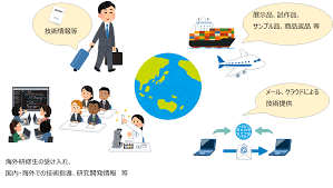 輸出対応.png