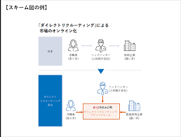 事業スキーム.png