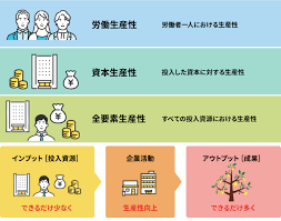 生産性１２.png