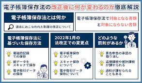改正電子帳簿保存法.png