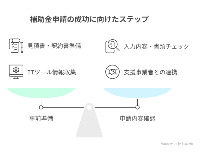 _- visual selection (71).png