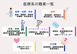 医療行為に関わらない業務.png