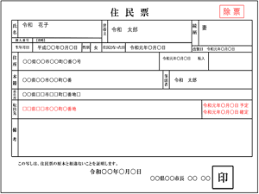 住民票の登録場所.png