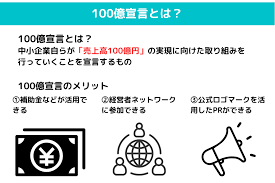 地域独自の中小企業支援補助金.png
