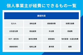 勤怠管理システム ランキング