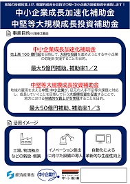 勤怠管理システム ランキング