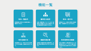 勤怠管理システム ランキング