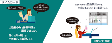 勤怠管理システム ランキング