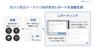 月次レポート自動生成.png