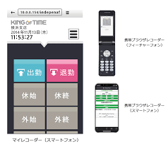 勤怠管理システム 中小企業