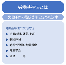 勤怠管理システム 中小企業