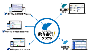 会計ソフト おすすめ