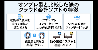 会計ソフト おすすめ