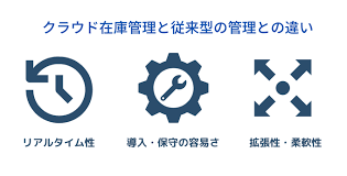 会計ソフト おすすめ