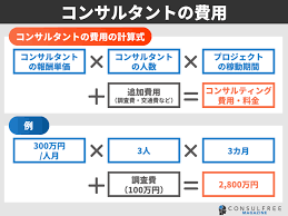会計ソフト おすすめ