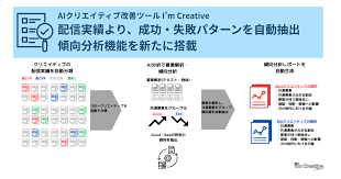 会計ソフト 個人事業主