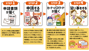 習い事 補助 金