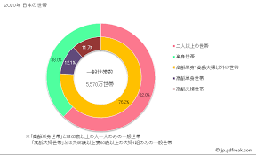 京都 市 くらし 応援 給付 金