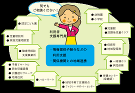 京都 市 くらし 応援 給付 金
