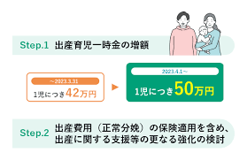京都 市 くらし 応援 給付 金