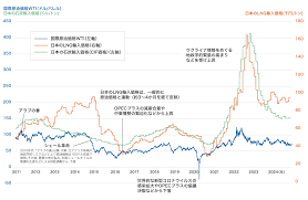 京都 市 くらし 応援 給付 金