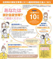 京都 市 くらし 応援 給付 金