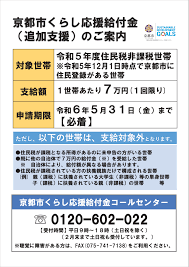 京都 市 くらし 応援 給付 金