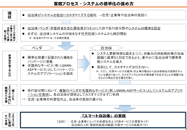 京都 市 くらし 応援 給付 金