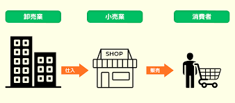 小売業13.png
