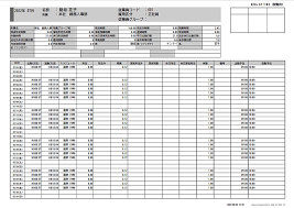 雇用 調整 助成 金 と は
